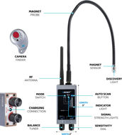 Picture of KNIGHT Premium Hidden Devices Detector - Hidden Camera Detectors RF Detector & Bug Detector | Hidden Camera Finder for GPS Tracking/Radio Frequency Signal Detection Anti Spy Detector Spy Bug Sweeper