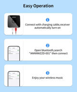 Picture of ANNNWZZD Bluetooth Receiver, Bluetooth 5.1 Adapter with 3.5mm to RCA, Bluetooth Receiver for Amplifier, Home Stereo HiFi, Speaker